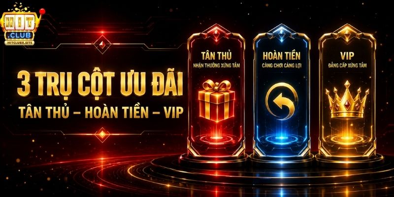 Khuyến Mãi HITCLUB Ba trục cốt lõi trong hệ sinh thái khuyến mãi HITCLUB
