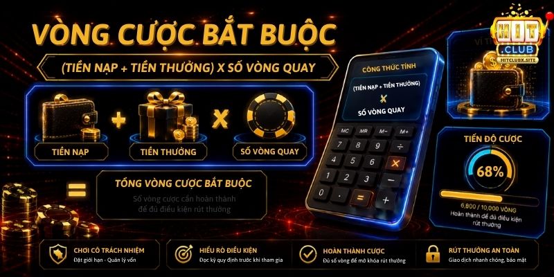 Khuyến Mãi HITCLUB Yêu cầu về doanh thu vòng cược